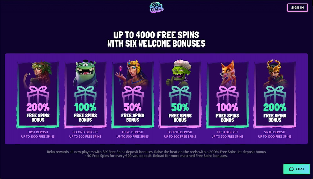 Reko Casino no deposit bonus Reko Casino no deposit bonus